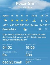 Altas temperaturas no japao